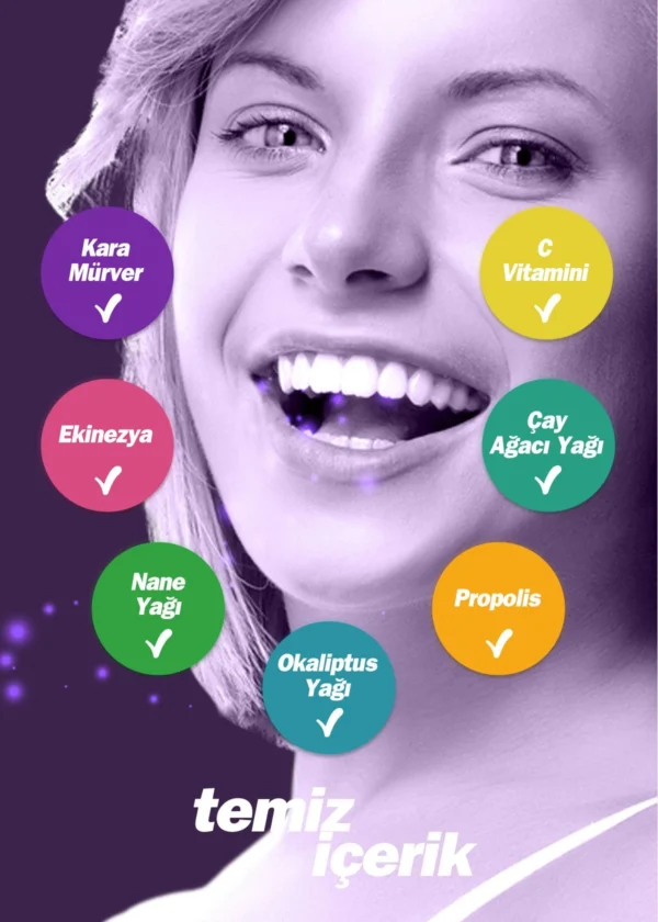 TTO Samba Ağız Spreyi 30 ml (Sambucus, Propolis, Çay Ağacı Yağ, Kara Mürver) - Görsel 4